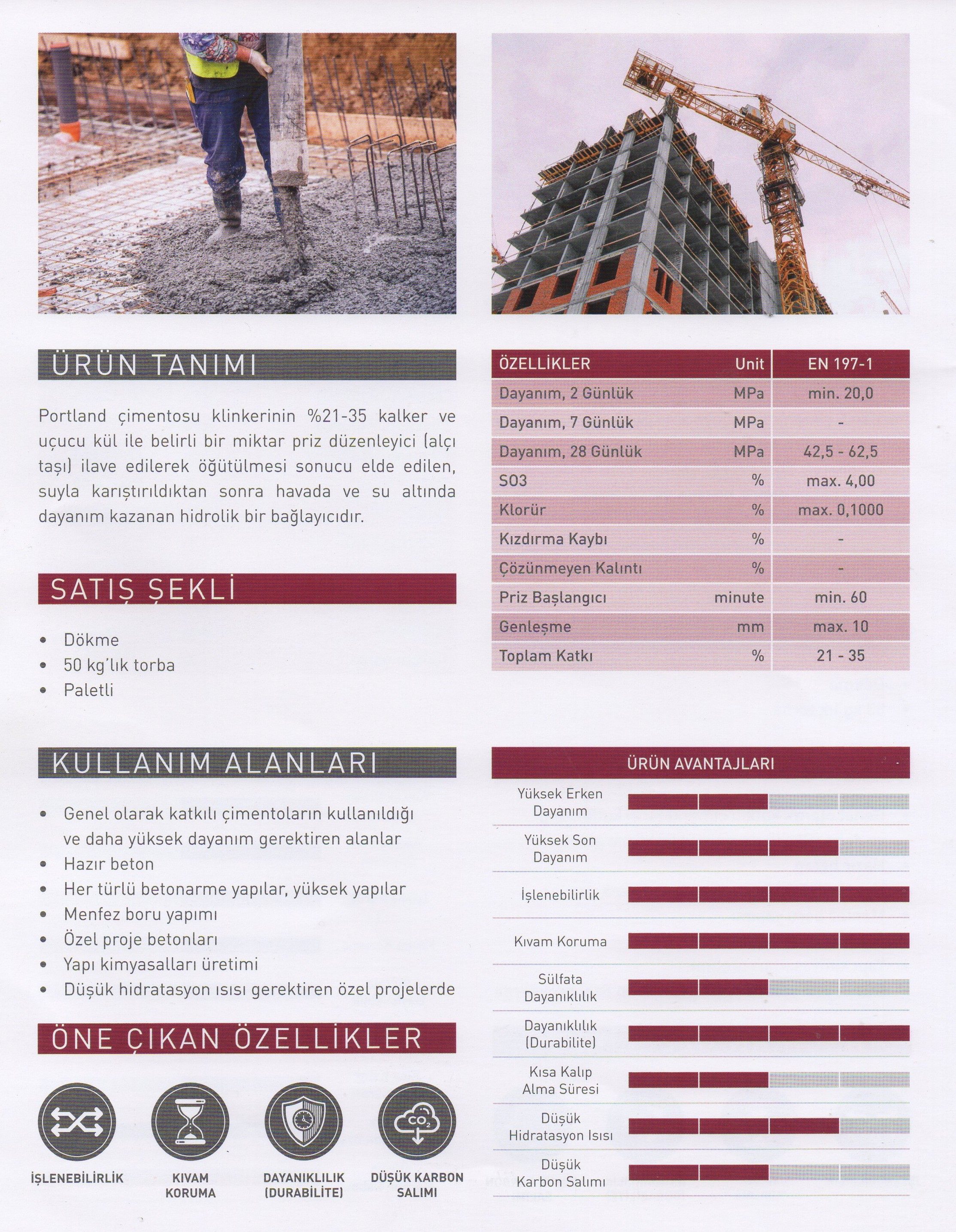 Cem II/B-M (L-W) 42.5 R